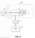 Fig. 04 - Method and apparatus of storage anti-piracy key encryption (SAKE) device to control data access for networks