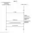 Fig. 03 - Connection method, communication system, device, and program