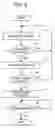 Fig. 04 - Connection method, communication system, device, and program