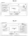 Fig. 36 - Connection method, communication system, device, and program