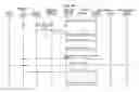 Fig. 44 - Connection method, communication system, device, and program
