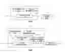 Fig. 03 - Method, device and security control system for controlling communication border security