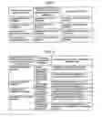 Fig. 03 - Content Consumption Control Method