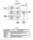 Fig. 06 - Content Consumption Control Method