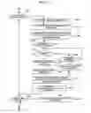 Fig. 08 - Content Consumption Control Method