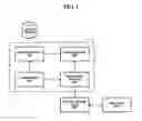 Fig. 02 - Digital rights management provision apparatus, system, and method