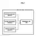 Fig. 08 - Digital rights management provision apparatus, system, and method