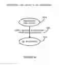 Fig. 46 - Electronic device security system and method