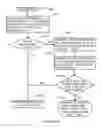 Fig. 61 - Electronic device security system and method