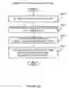 Fig. 67 - Electronic device security system and method