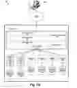 Fig. 03 - Integrated data access