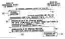 Fig. 01 - AV COMMUNICATION CONTROL CIRCUIT FOR REALIZING COPYRIGHT PROTECTION WITH RESPECT TO RADIO LAN