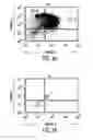 Fig. 16 - Transgenic mammals having human Ig loci including plural Vand V regions and antibodies produced therefrom