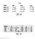 Fig. 40 - Transgenic mammals having human Ig loci including plural Vand V regions and antibodies produced therefrom