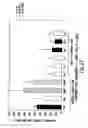 Fig. 48 - Transgenic mammals having human Ig loci including plural Vand V regions and antibodies produced therefrom