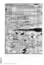 Fig. 13 - Rucola plants with cytoplasmic male sterility (CMS)