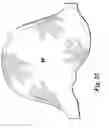 Fig. 16 - Extremity armor