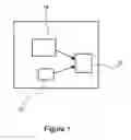 Fig. 02 - Method for aligning one end of a passenger boarding bridge with a doorway of an aircraft