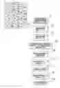 Fig. 01 - PLATE AND METHOD FOR HIGH THROUGHPUT SCREENING