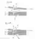 Fig. 23 - Method of manufacturing laminated core