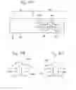 Fig. 51 - Method of manufacturing laminated core