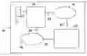 Fig. 01 - Lyophilization methods and apparatuses