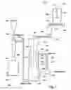 Fig. 02 - Downdraft gasifier with internal cyclonic combustion chamber