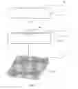 Fig. 03 - Methods for securing individual abrasive particles to a substrate in a predetermined pattern