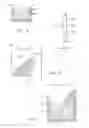 Fig. 03 - Devices for customizing window and door surrounds and method