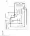 Fig. 21 - Refrigeration Apparatus