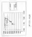 Fig. 16 - Load bearing device including overload indicator