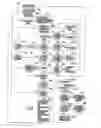 Fig. 14 - Impact-sensing and measurement systems, methods for using same and related business methods