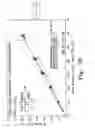 Fig. 30 - System and method for analyte measurement