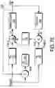Fig. 14 - Method for rapid seeks to the measurement surface for a scanning probe microscope