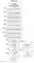 Fig. 12 - Angular speed detecting apparatus for crankshaft of internal combustion engine