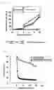 Fig. 02 - Method for Preventing Abnormal Behavior of Tuna