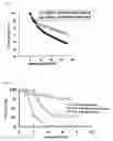 Fig. 03 - Method for Preventing Abnormal Behavior of Tuna