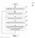 Fig. 06 - APPARATUS, METHOD AND BUSINESS METHODS FOR PROCESSING ANIMAL WASTE IN A FARM BUILDING