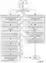 Fig. 03 - Multi-stroke internal combustion engine for facilitation of auto-ignition operation