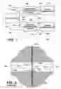 Fig. 02 - FLUID PASSAGE ORIFICE RING AND METHOD