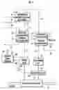 Fig. 05 - Internal combustion engine system