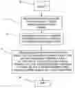 Fig. 01 - ETC control system and method