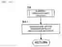 Fig. 09 - Variable compression ratio control method for variable compression ratio engine, and variable compression ratio engine