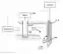 Fig. 01 - Method and apparatus for isolating inactive fuel passages