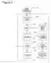 Fig. 04 - Drug delivery management system