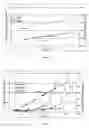 Fig. 03 - Process for adsorption of sulfur compounds from hydrocarbon streams