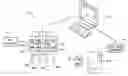 Fig. 01 - Material dispensing station
