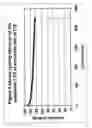 Fig. 09 - SYNTHESIS OF CATHODE ACTIVE MATERIALS