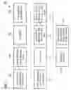 Fig. 06 - Carbon filament memory and fabrication method