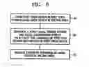 Fig. 05 - Low noise and high performance LSI device, layout and manufacturing method